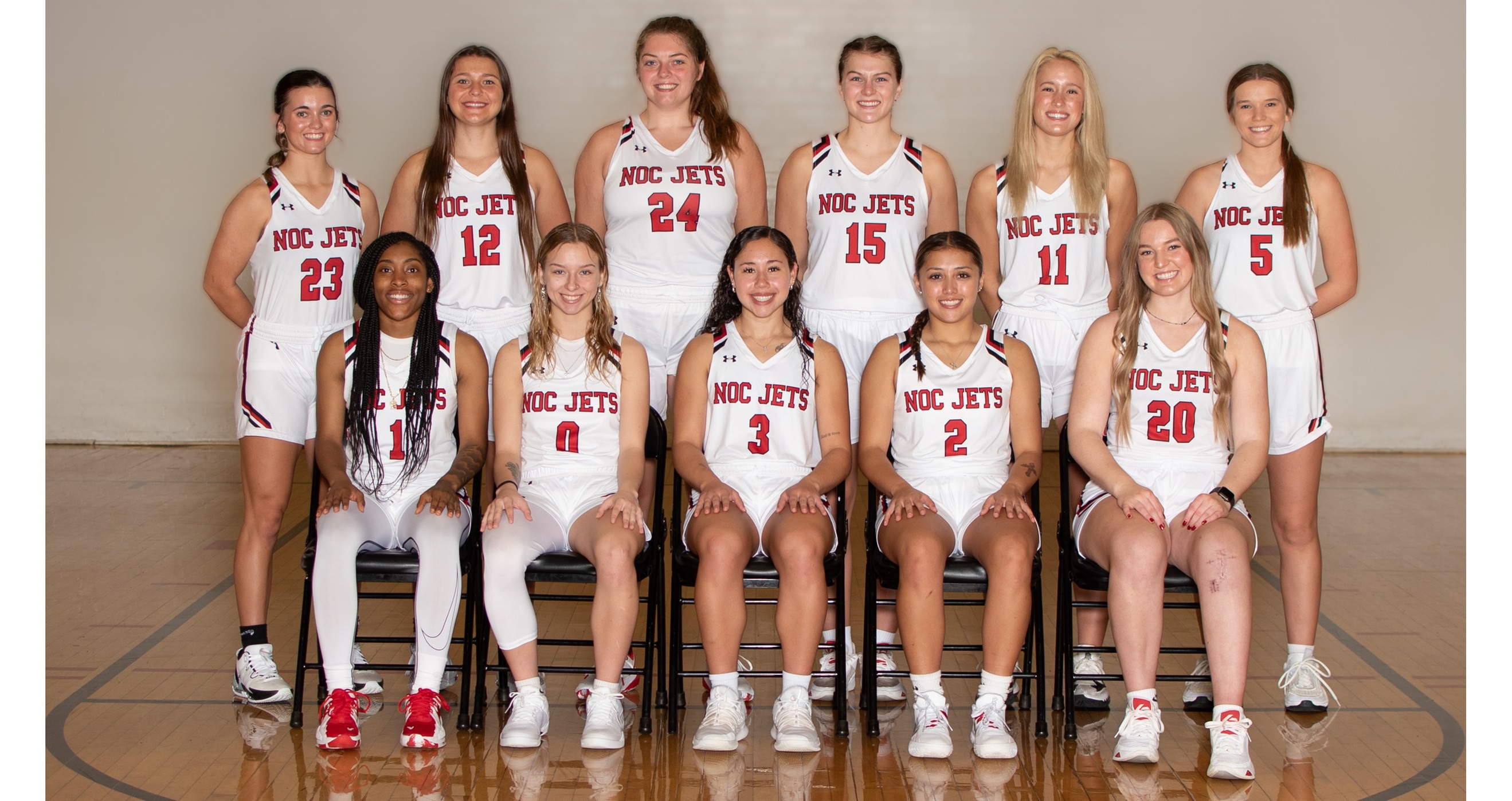 NOC Enid Lady Jets